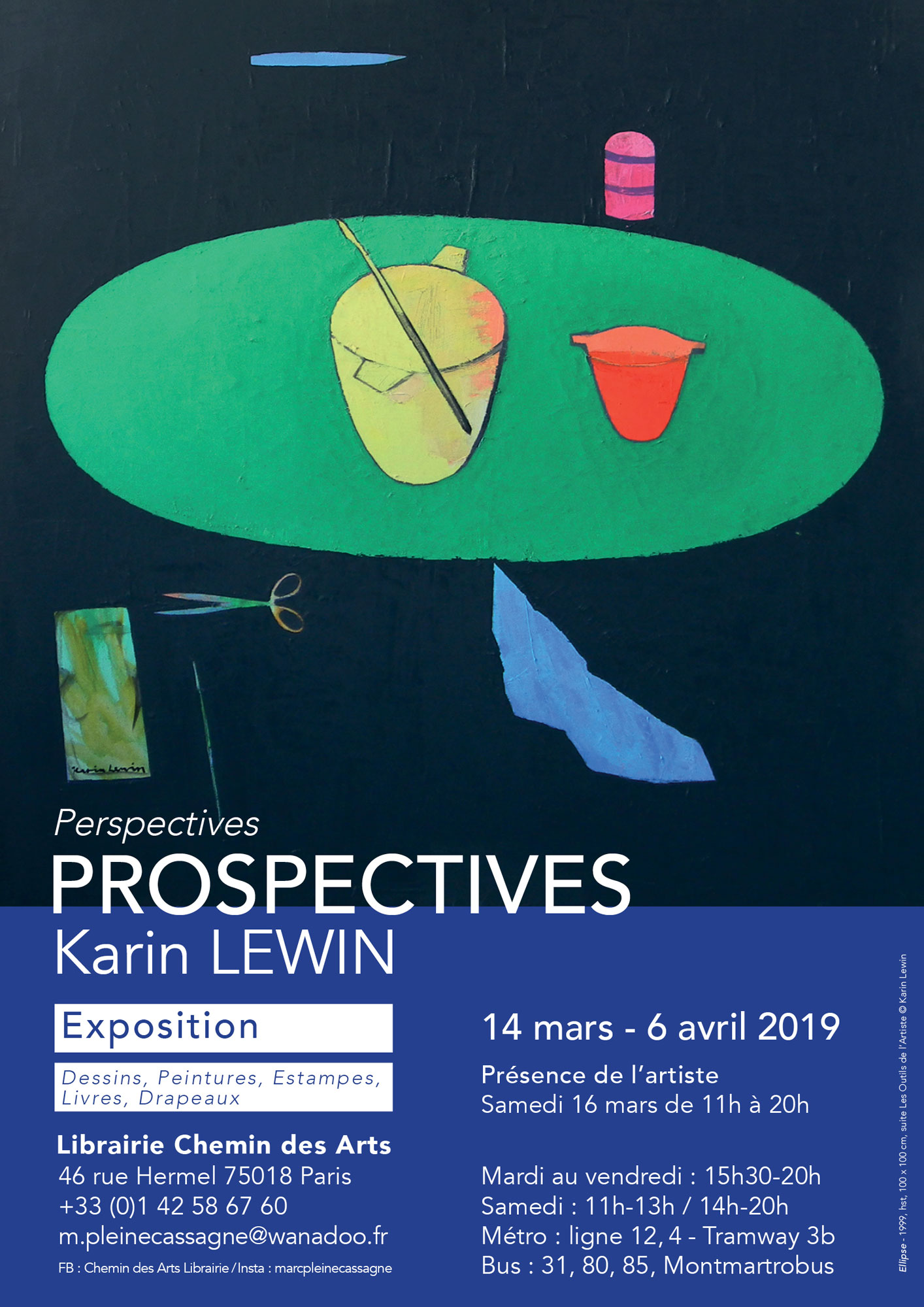 Perspectives Prospectives